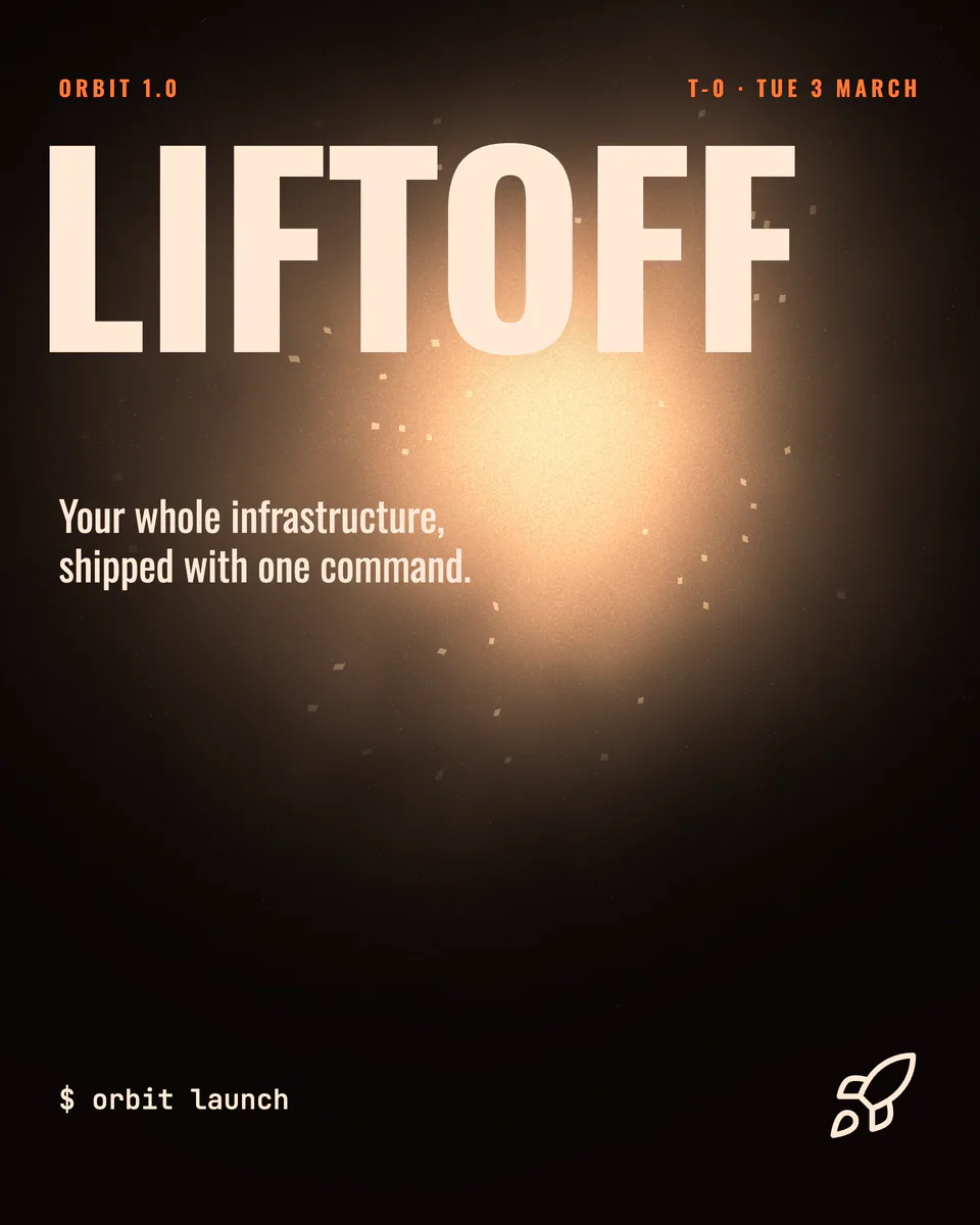 Orbit, CLI 1.0 launch