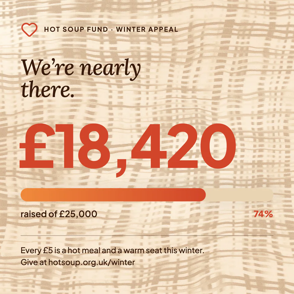 Hot Soup Fund, Fundraiser progress